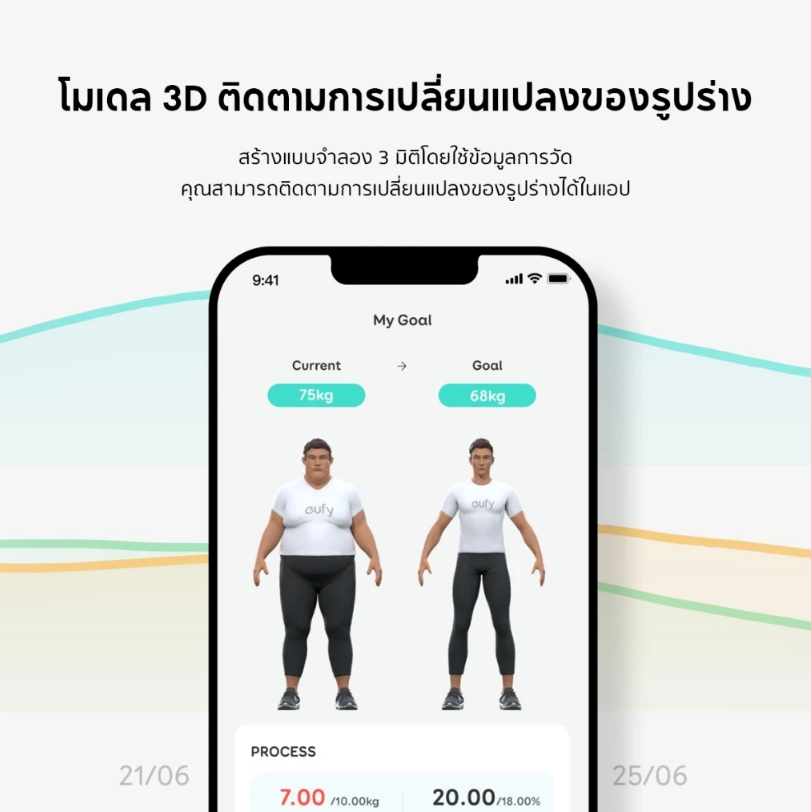 Eufy Smart Scale P3 4