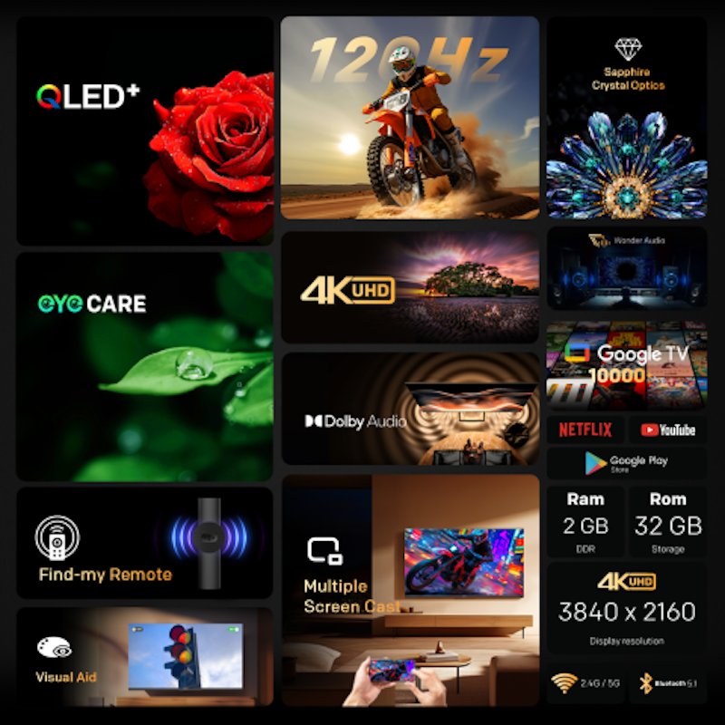 ทีวี 55 นิ้ว Google TV 3