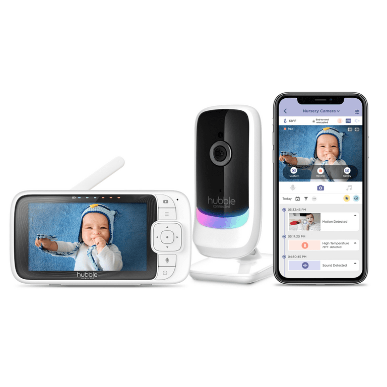10 Baby Monitor ยี่ห้อไหนดี ปี 2026 กล้องดูลูกและเด็กเล็ก 1