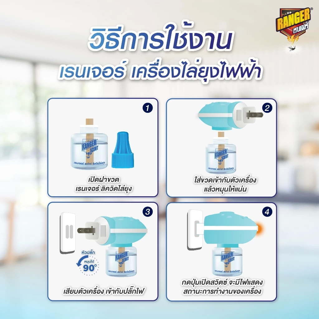 เครื่องไล่ยุงไฟฟ้า Electric Mosquito Repellent 2