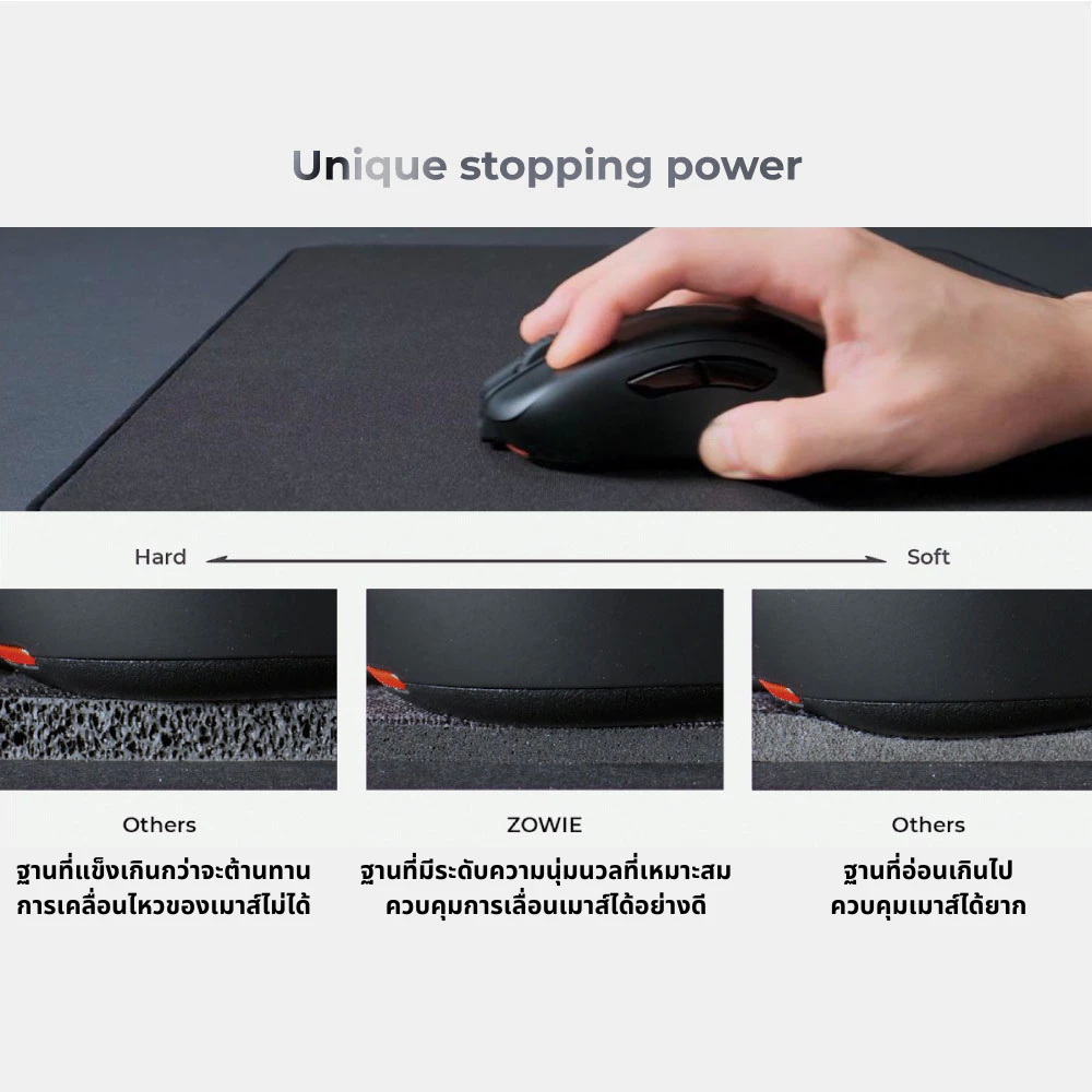 II Esports Gaming Mouse Pad 2