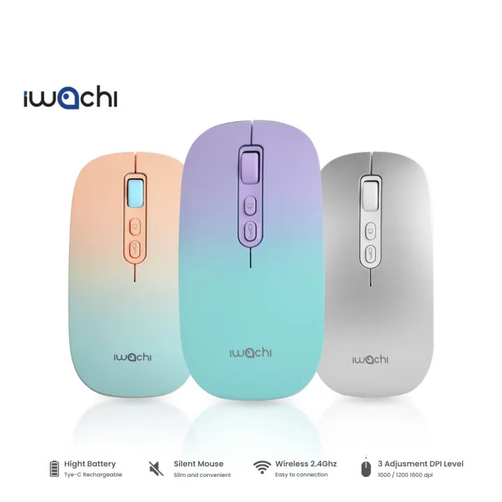 Silent Mouse i5 3