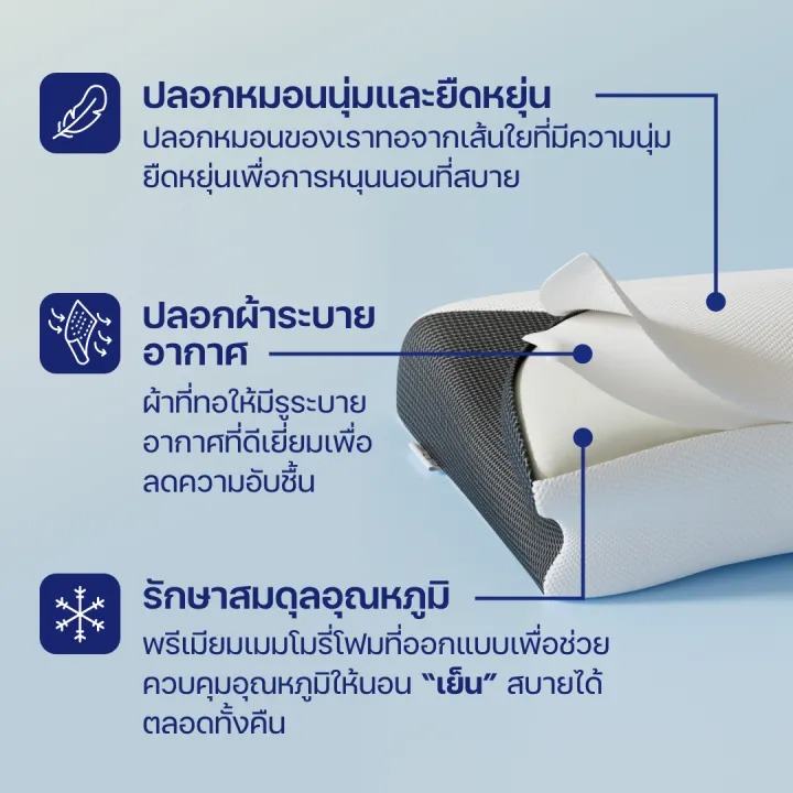 หมอน รุ่น Deep Sleep 3