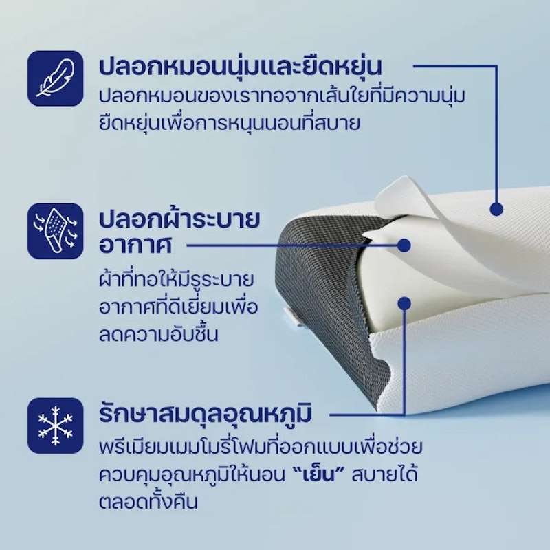 หมอน รุ่น Deep Sleep 3
