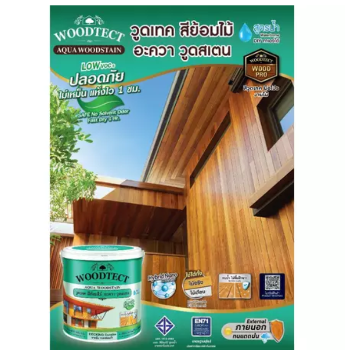 Aqua Woodstain For Panels 2