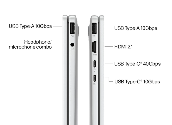 OmniBook X Flip 3