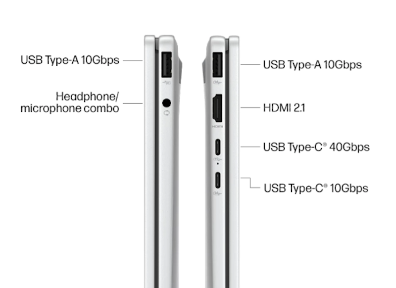 OmniBook X Flip 3