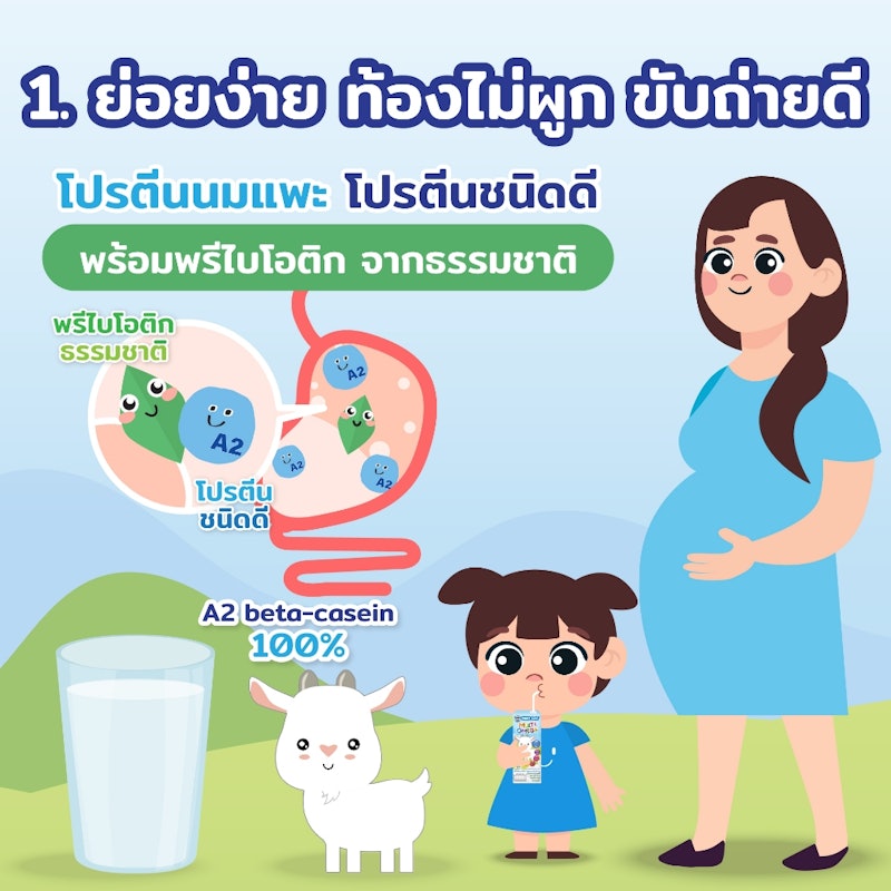 นมแพะ 2