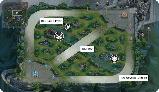 เกม MOBA น่าเล่น Garena RoV 2