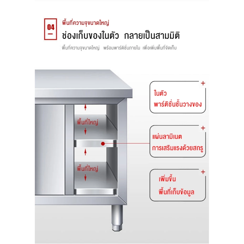ตู้เก็บของในครัว 3