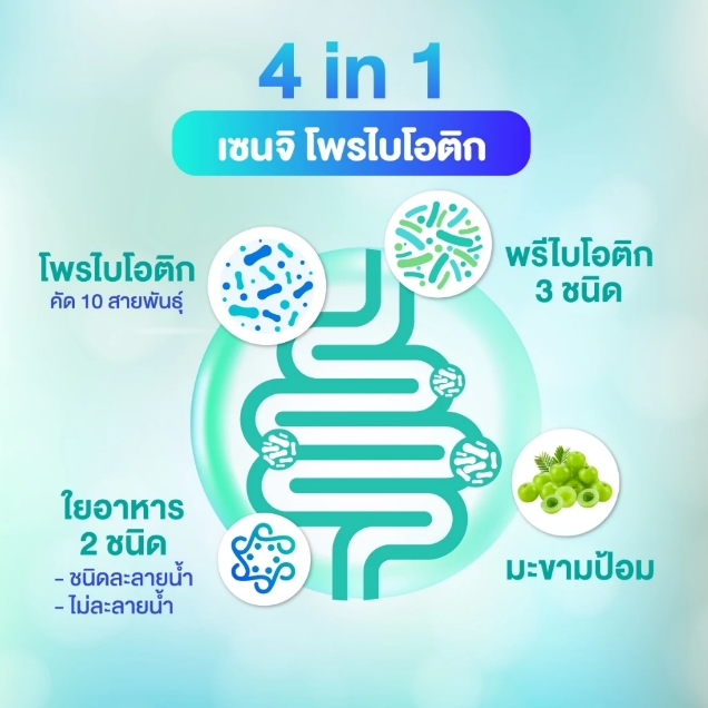 Synbiotics Probiotic + Prebiotic 3