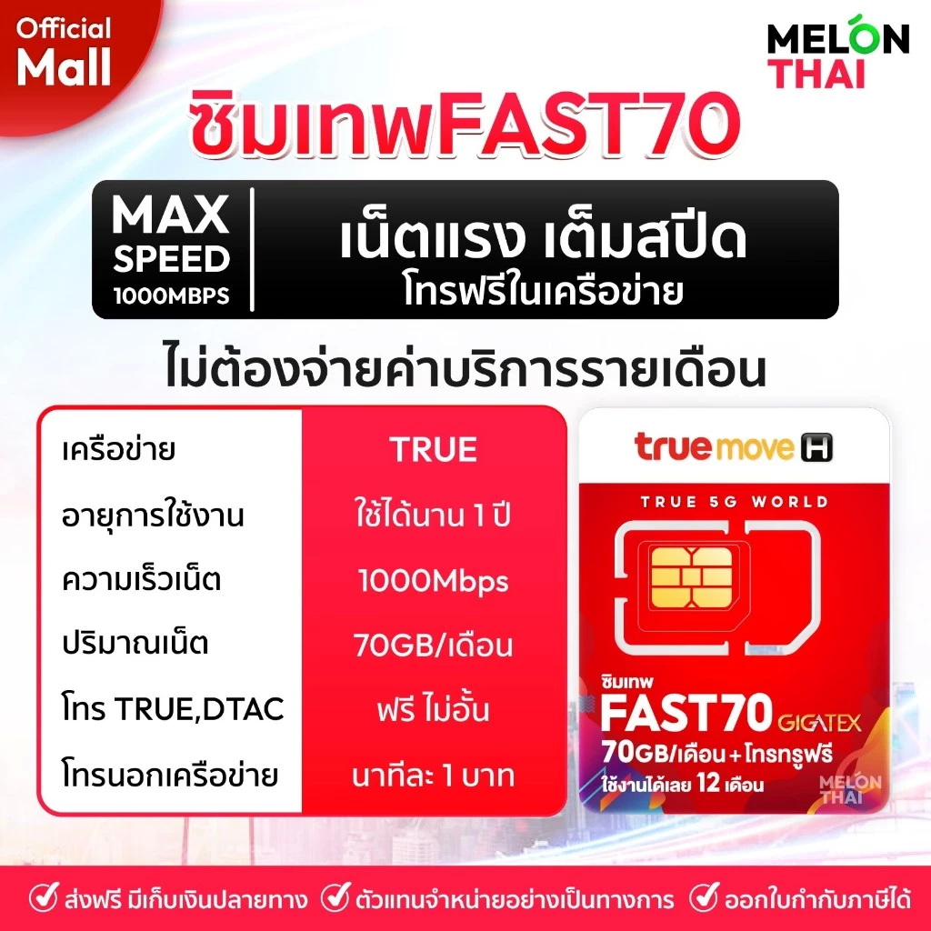 Fast70 2