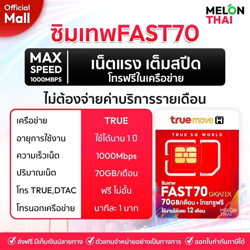 Fast70 2