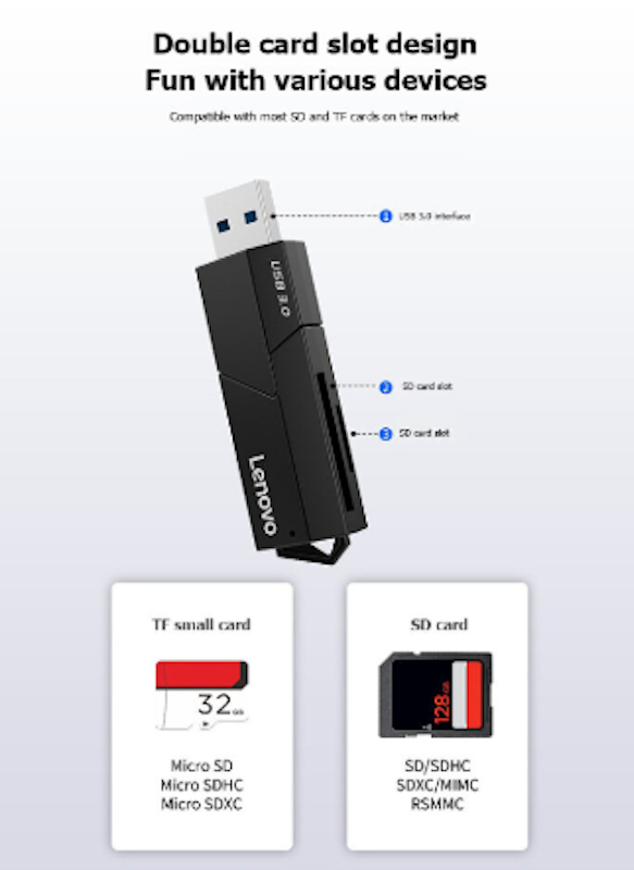 2 - in - 1 Card Reader 2