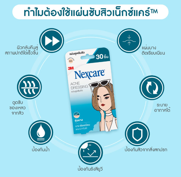 แผ่นดูดซับสิว รุ่นบาง Nexcare™ Acne Dressing 2