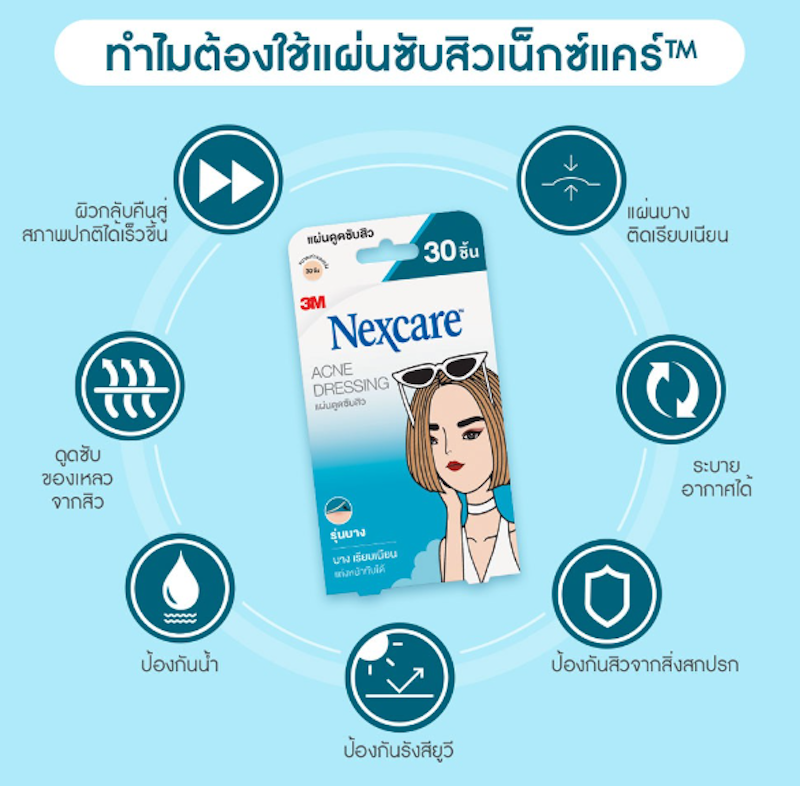 แผ่นดูดซับสิว รุ่นบาง Nexcare™ Acne Dressing 2