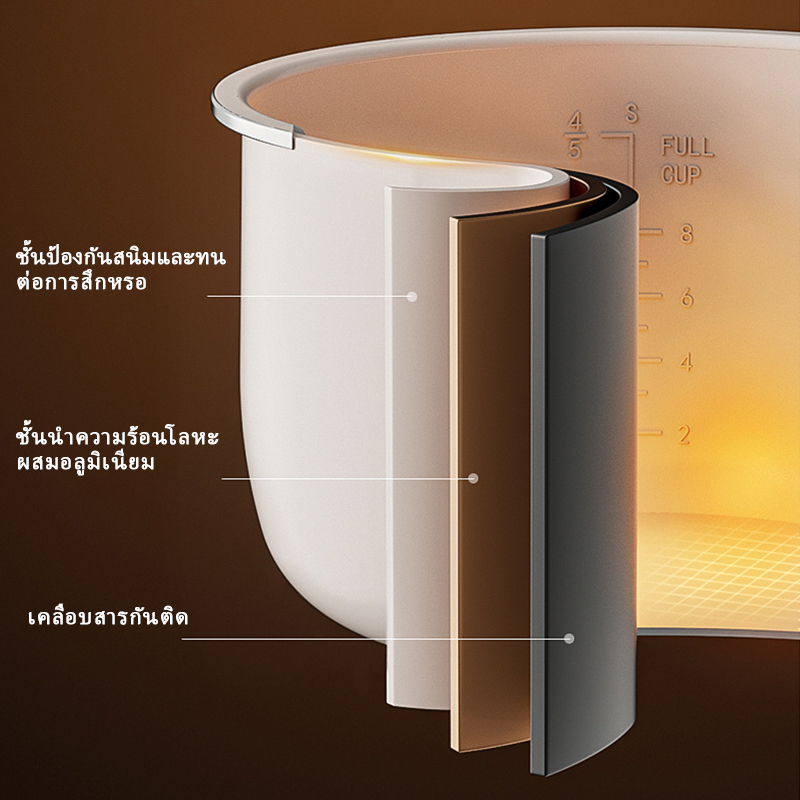 หม้อหุงข้าว 5L 3