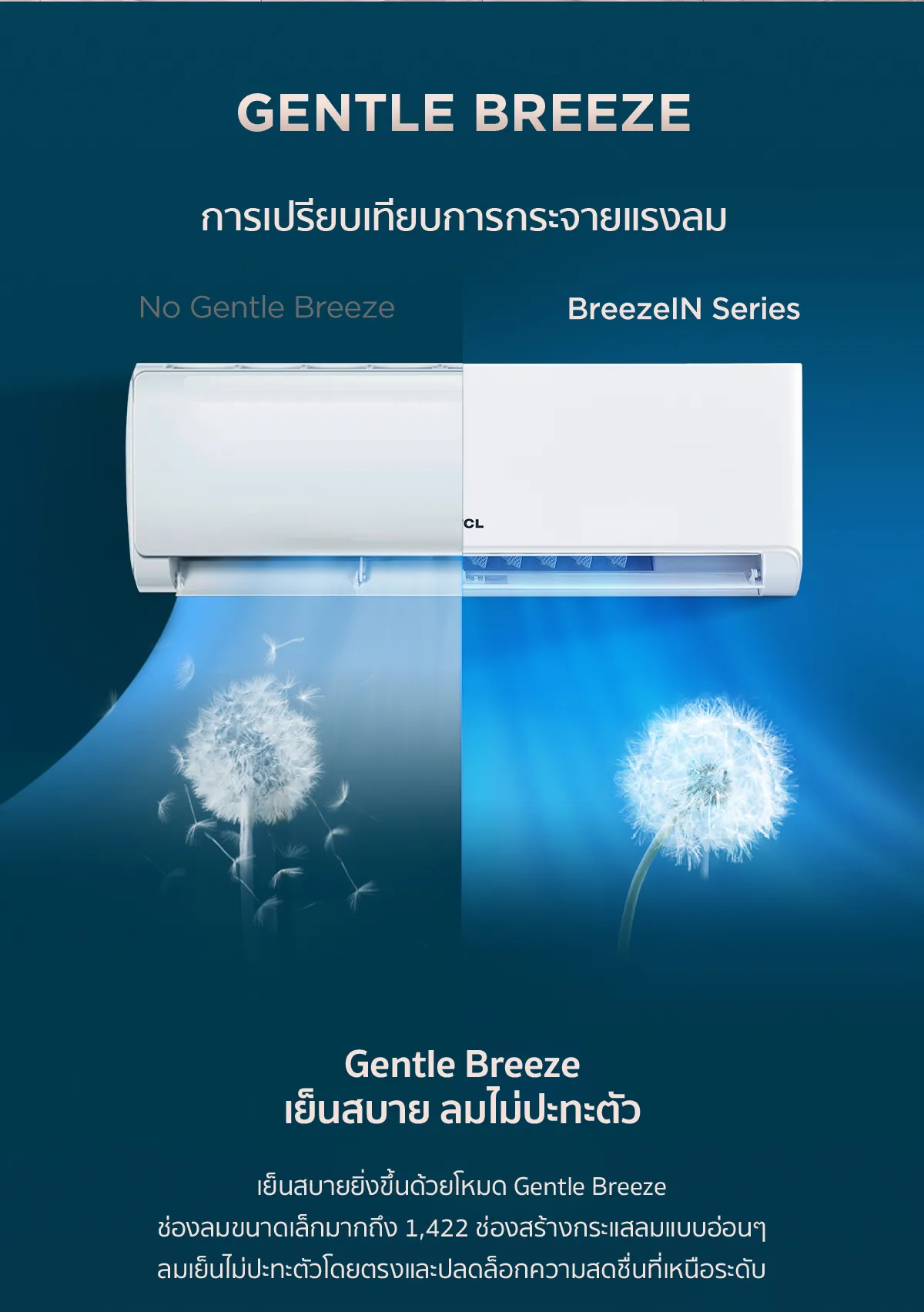 แอร์ รุ่น T-Pro Series Inverter 5