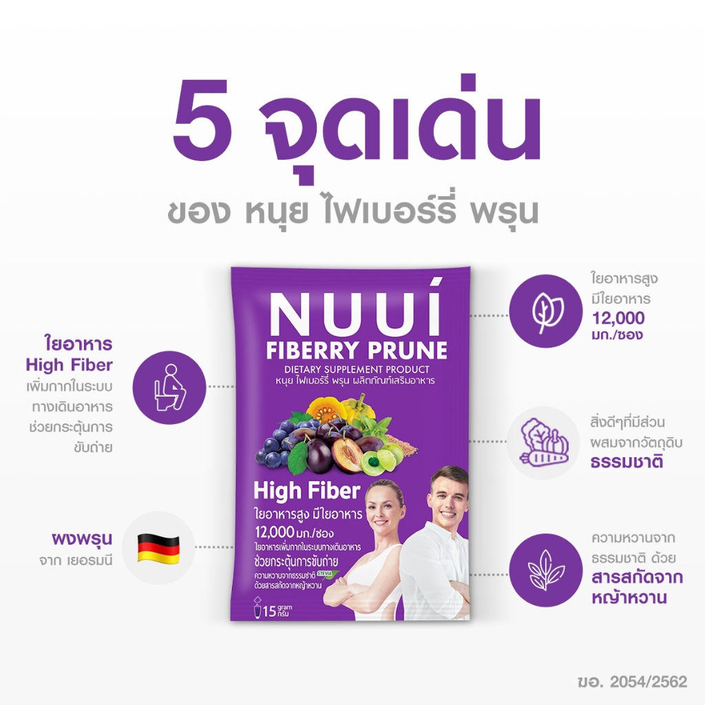  Nuui Fiberry Prune 2