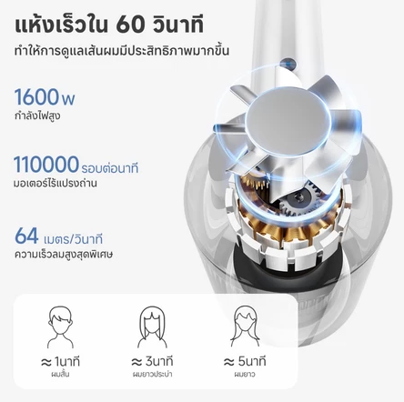 ไดร์เป่าผม Hyper 2 3
