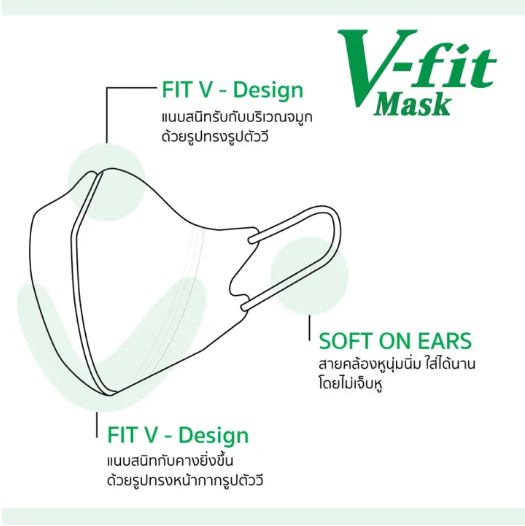V-Fit หน้ากากอนามัยทรง 3D 2