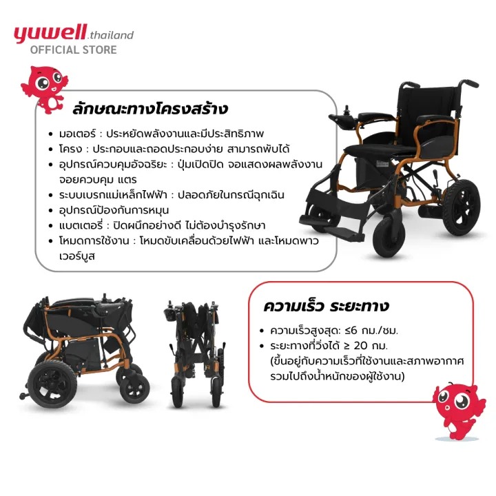 รถเข็นผู้สูงอายุ Electric Wheelchair 2