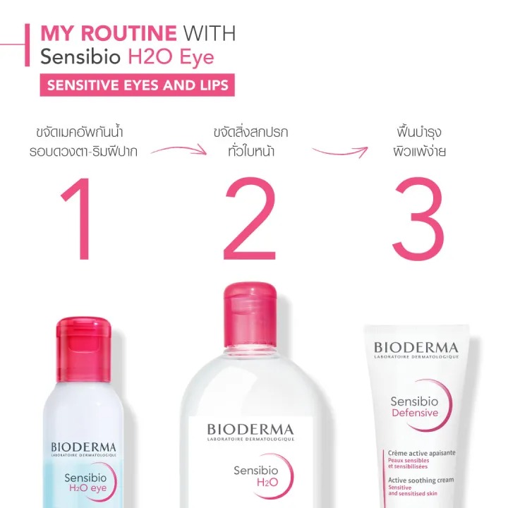 Sensibio H2O Eye  3