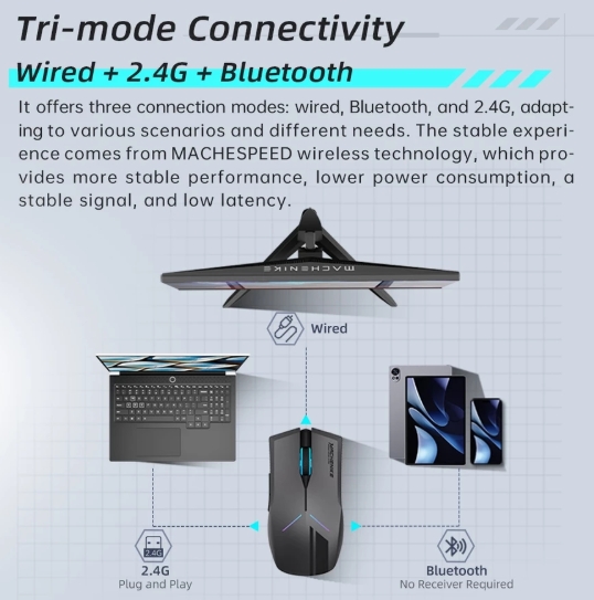 เมาส์เกมมิ่ง รุ่น M721 Tri-Mode 3