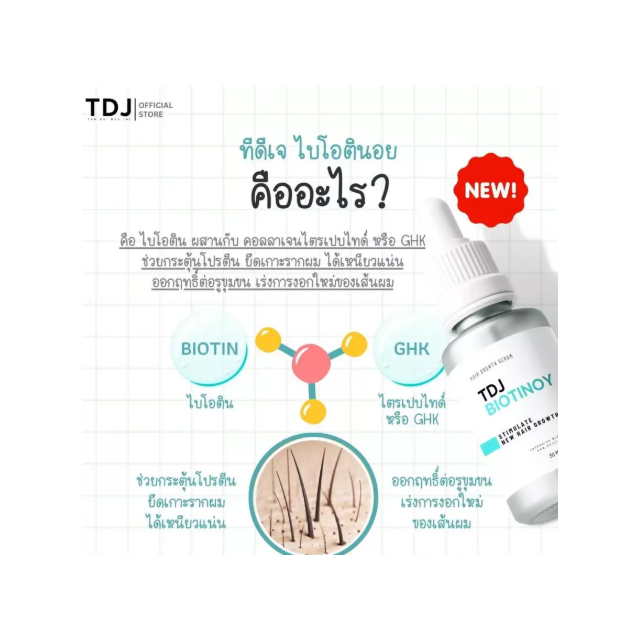 Biotinoy น้ำยาปลูกผม 2