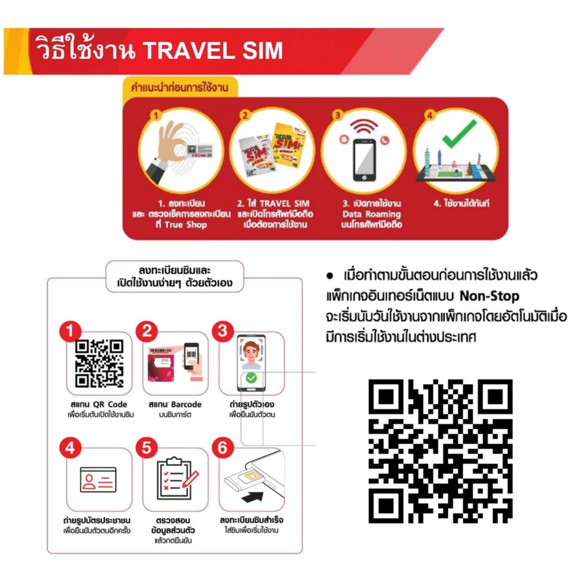 Travel SIM Japan 3