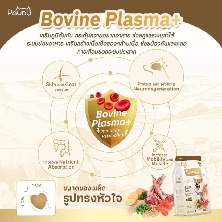 อาหารสุนัขเกรดพรีเมียม Holistic สูตรเนื้อแกะรมควัน 2