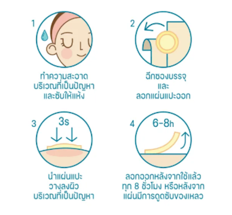 แผ่นแปะสิว 3D Invisible Acne Patch 3
