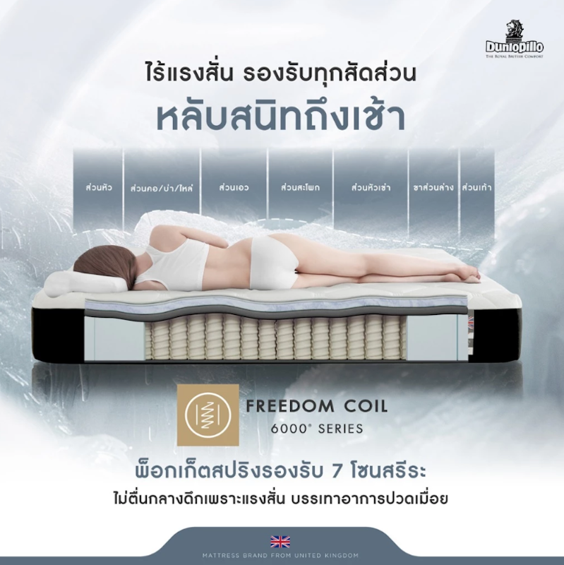 ที่นอนพ็อกเก็ตสปริง รุ่น STRATFORD 2