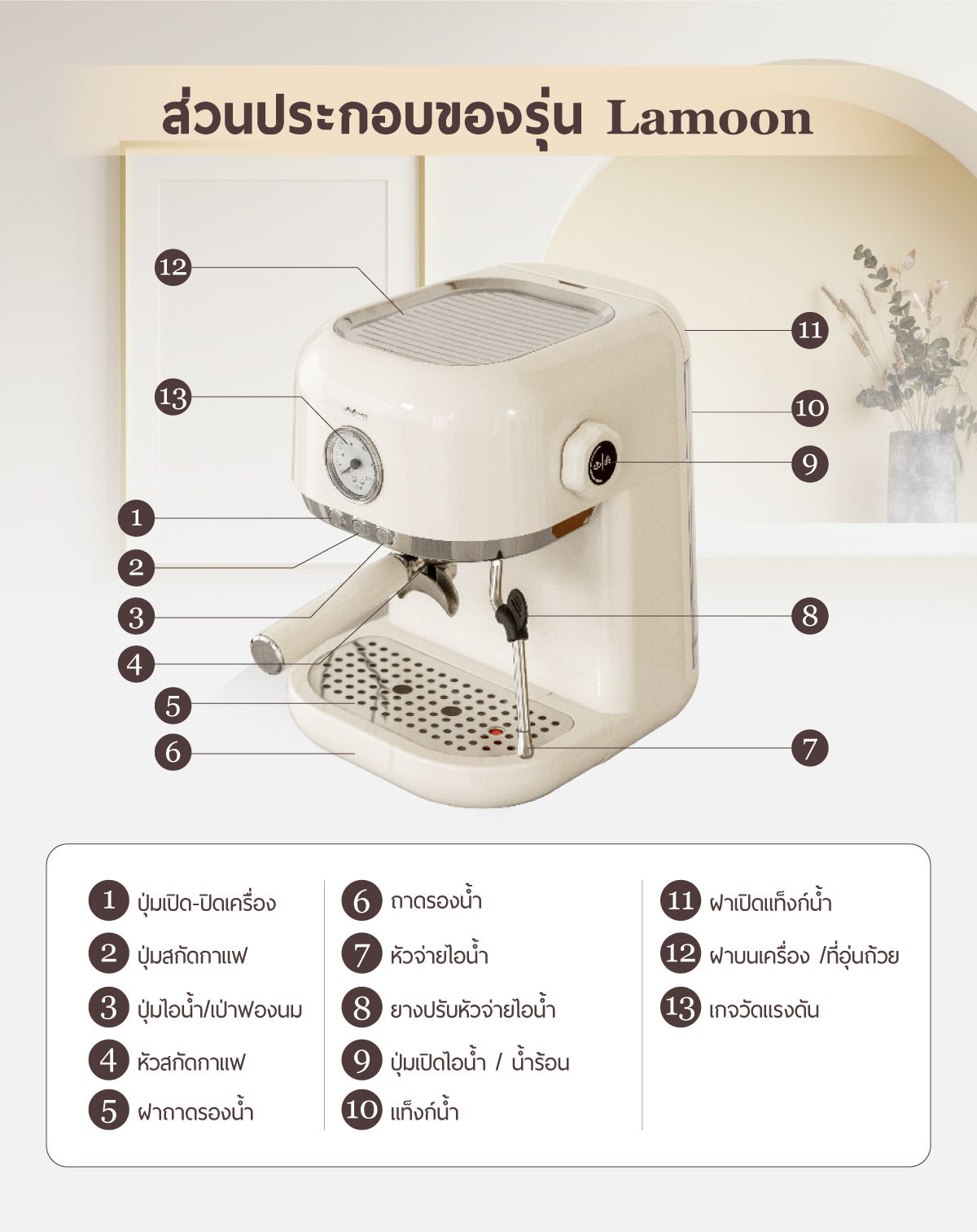 เครื่องชงกาแฟ รุ่น MLM1 La Moon 3