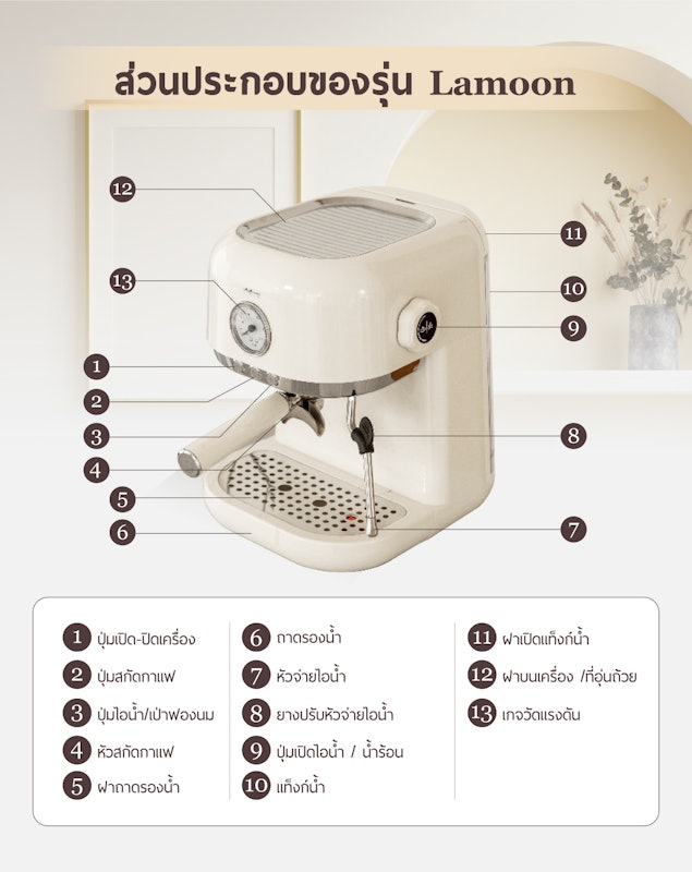 เครื่องชงกาแฟ รุ่น MLM1 La Moon 3