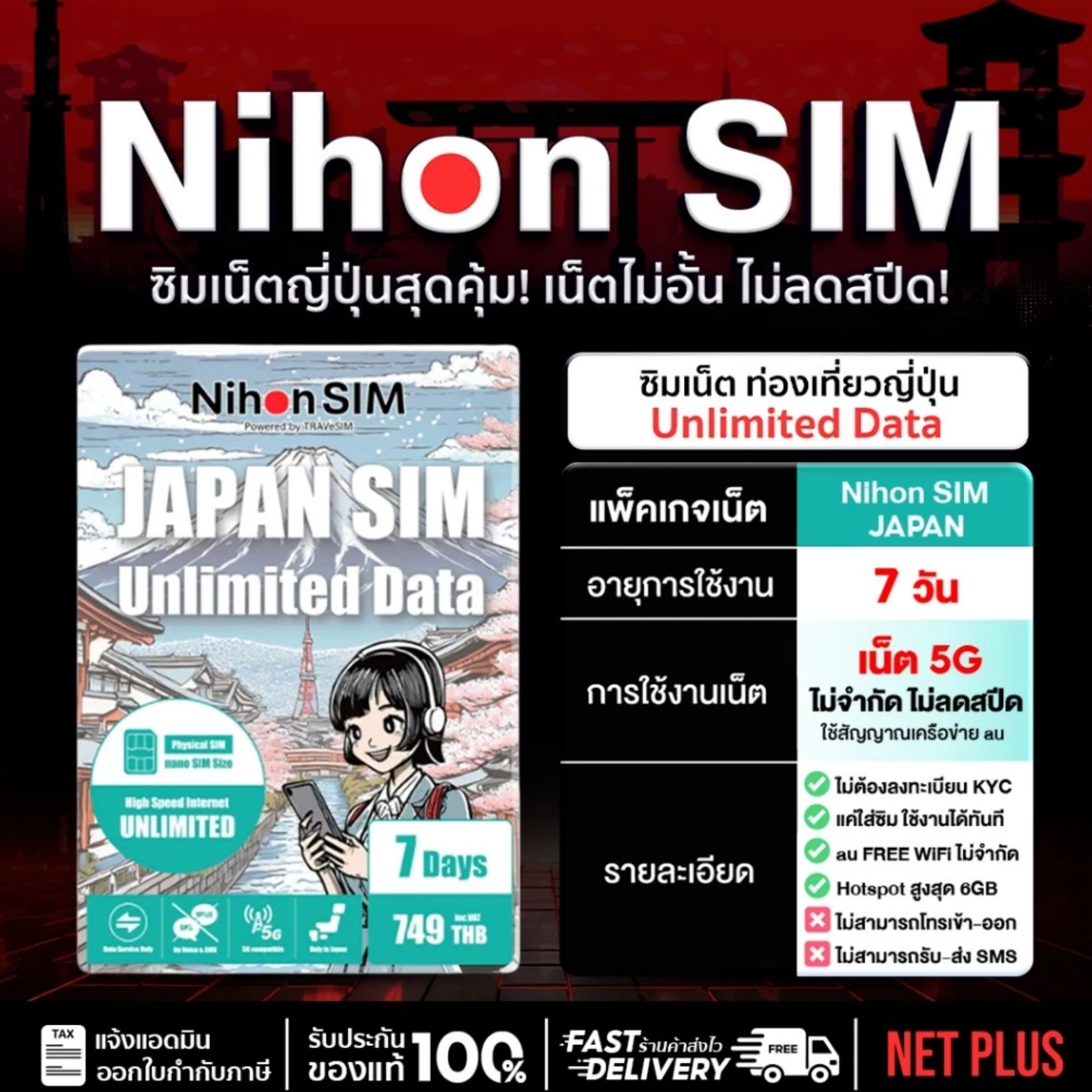 7 Days Unlimited Data 2