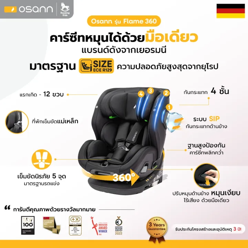 คาร์ซีทเด็กแรกเกิด รุ่น Flame 360° 2