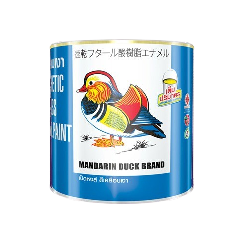 Mandarin Duck Gloss Enamel  1