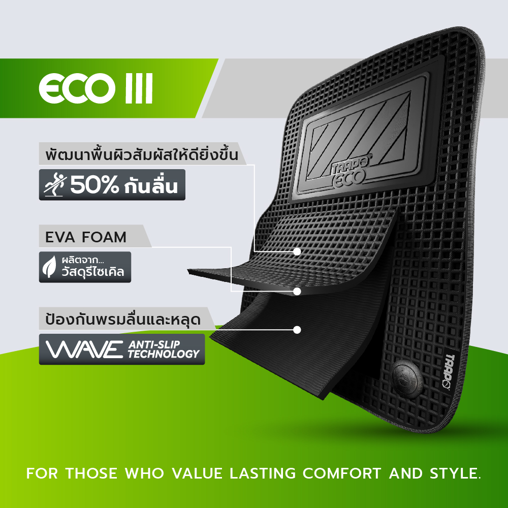 พรมปูพื้นรถยนต์ Trapo Toyota Corolla Cross - Eco Full Set 2