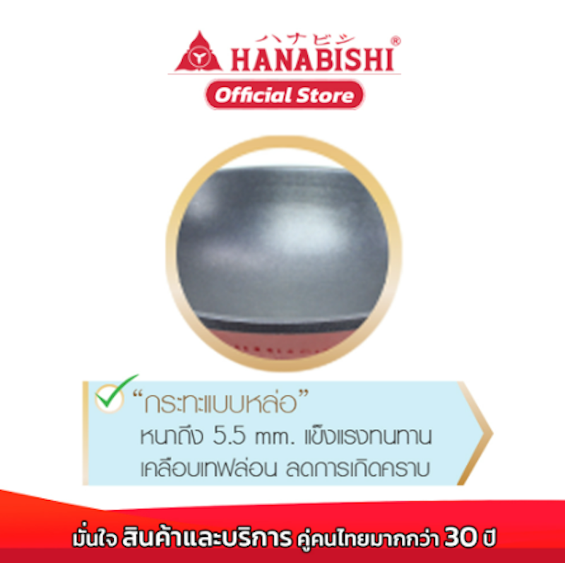 กระทะไฟฟ้า 12 นิ้ว 2