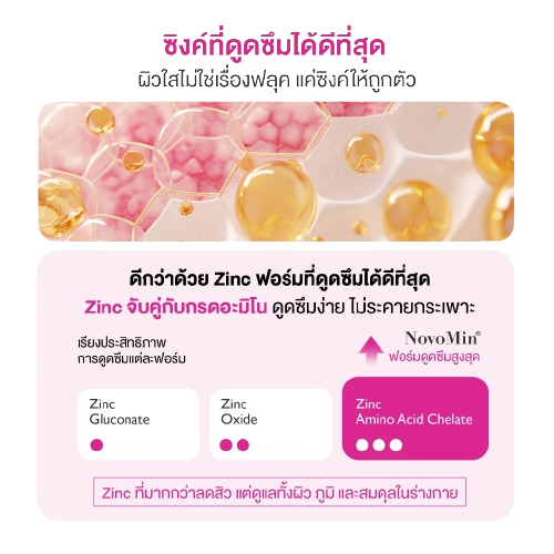 Bio Zinc Plus 2