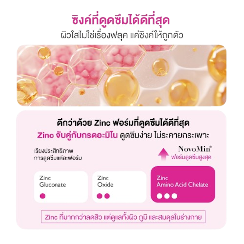 Bio Zinc Plus 2