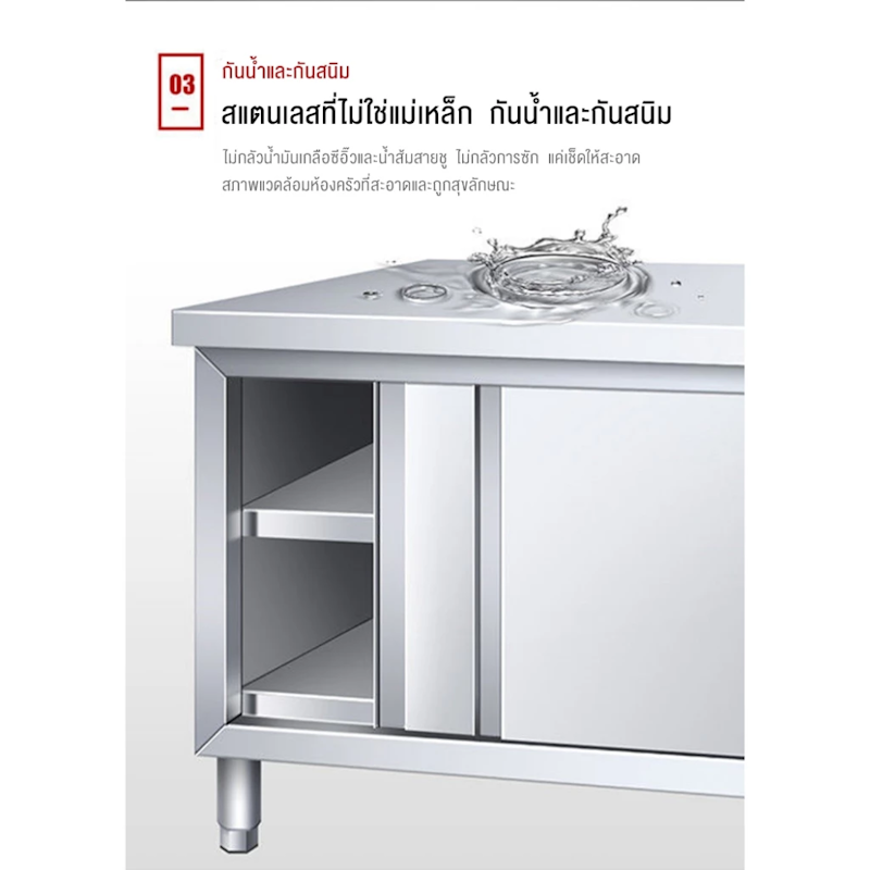 ตู้เก็บของในครัว 2