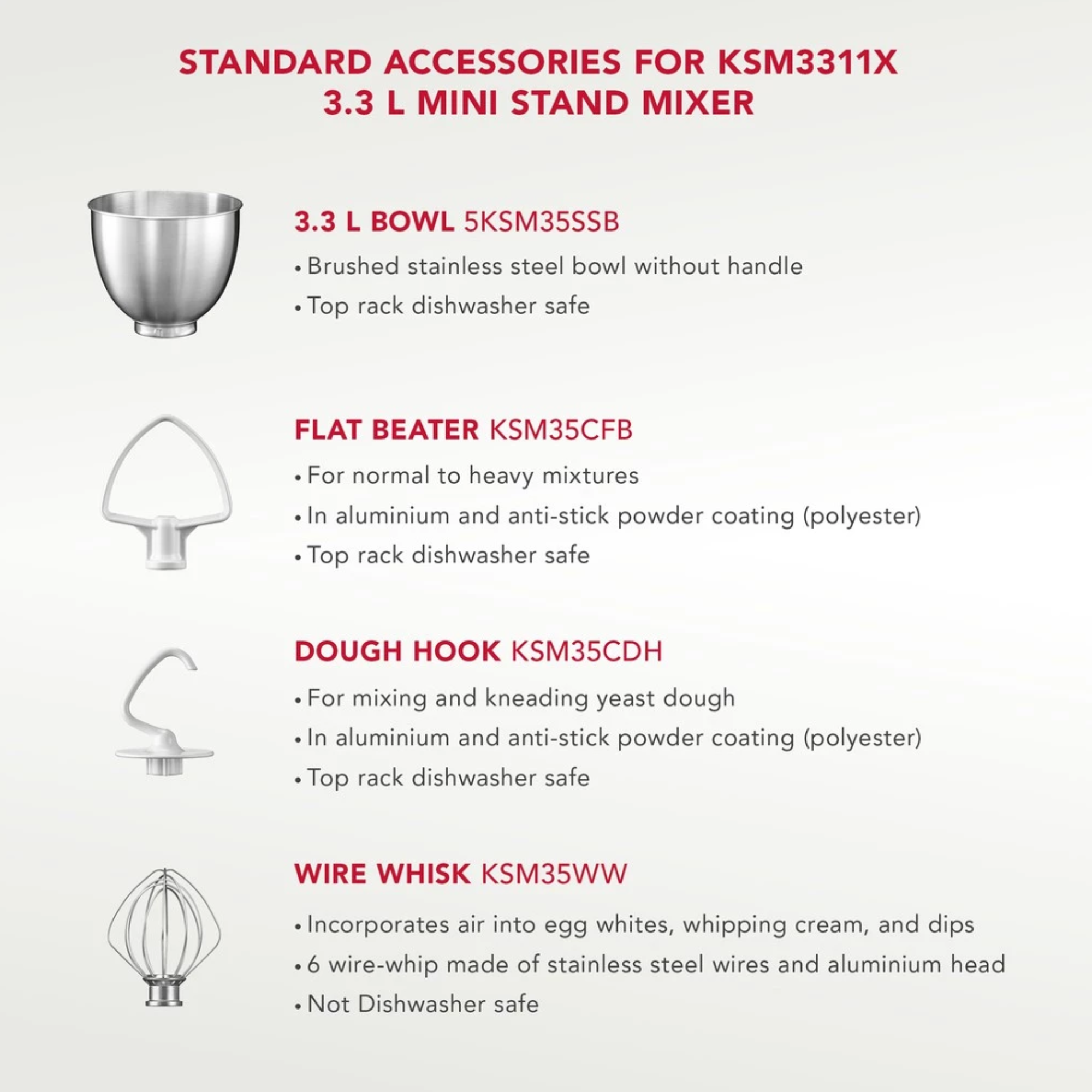 Stand Mixer 3