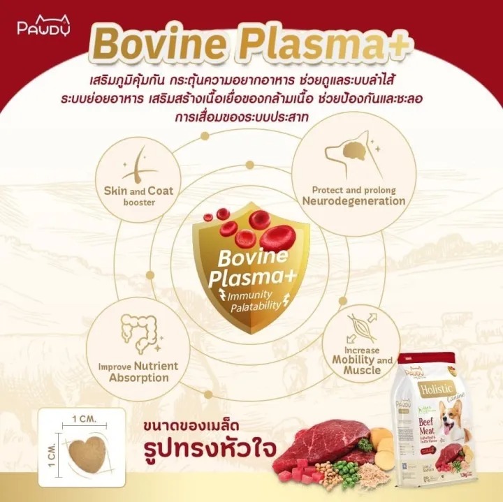  อาหารสุนัขเกรดพรีเมียม Holistic สูตรเนื้อวัวย่างและเห็ดทรัฟเฟิล 2