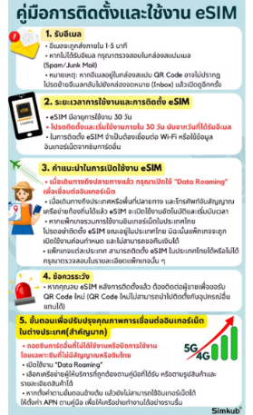 eSIM Mainland China  2