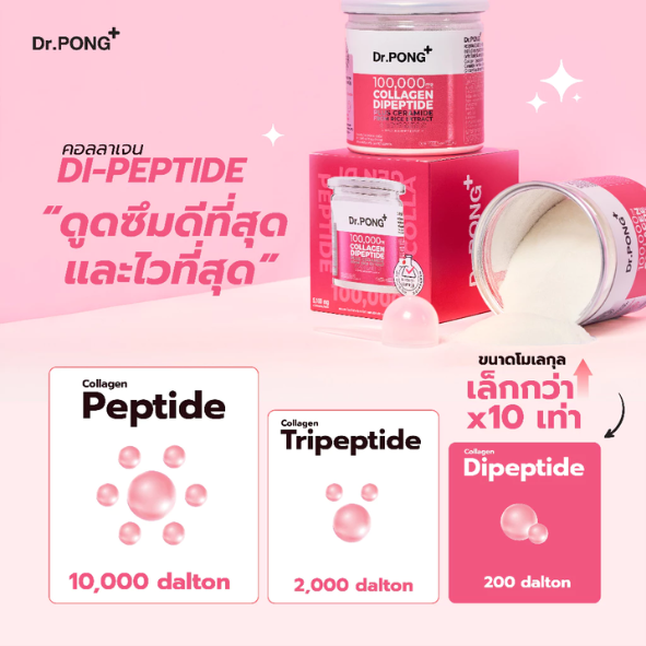 Collagen Dipeptide Plus คอลลาเจนไดเปปไทด์  3