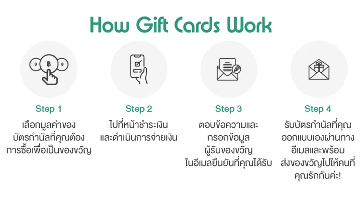 Gift Card ฿750 2