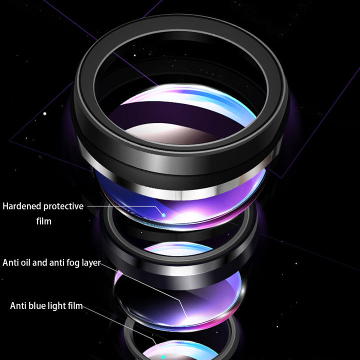 Astronomical Telescope  3