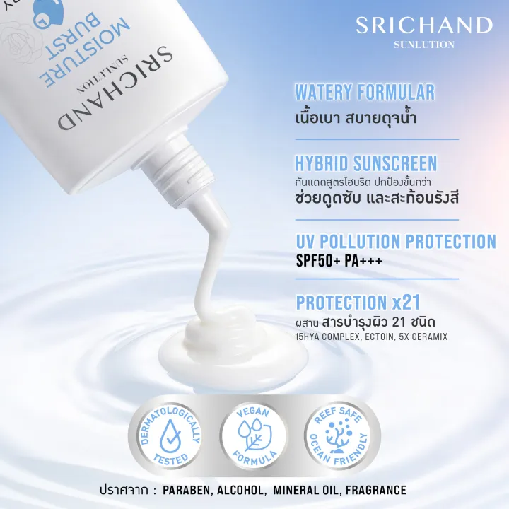 Moisture Burst Watery Sunscreen SPF 50+ PA++++ 2